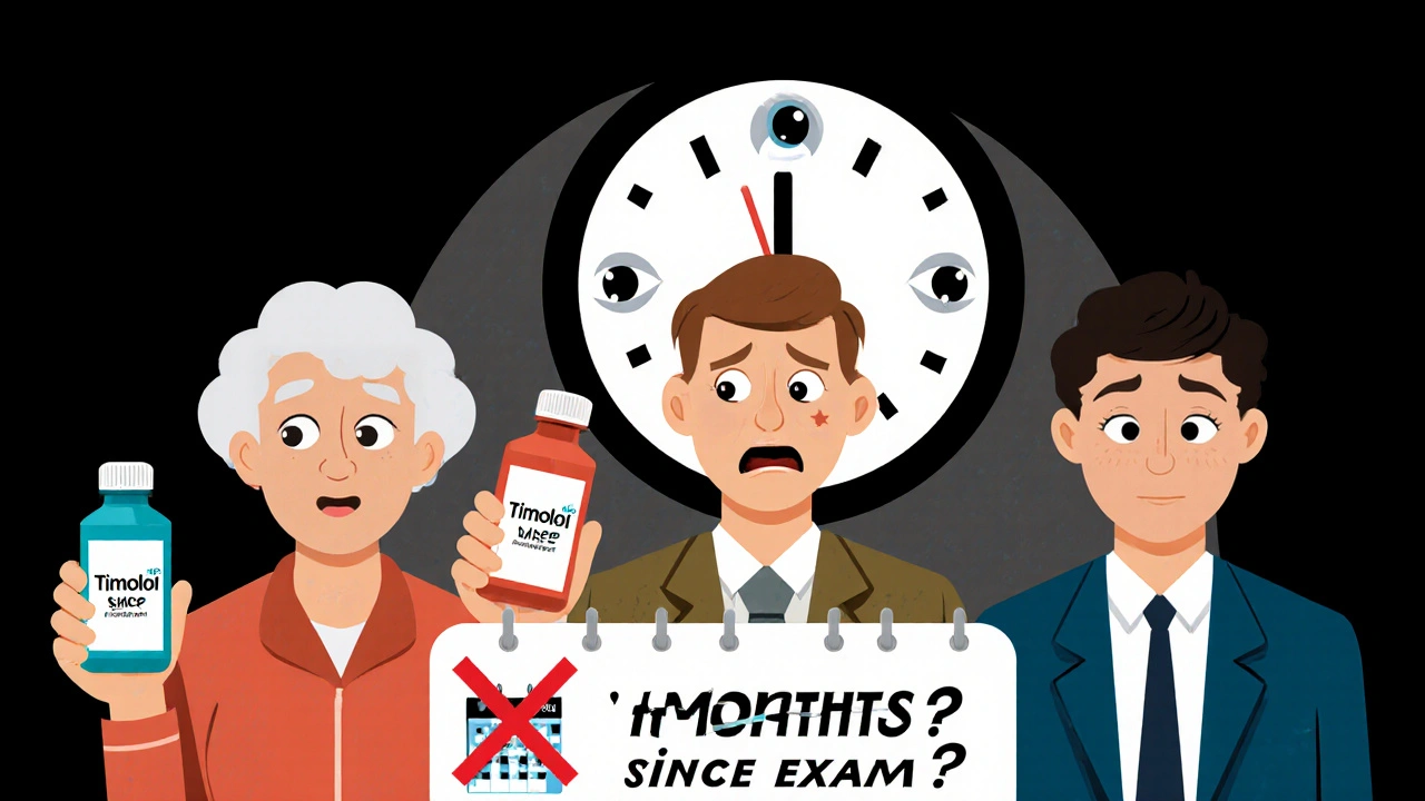 Three people with fading vision as a clock ticks, highlighting the danger of skipping eye exams while on timolol.