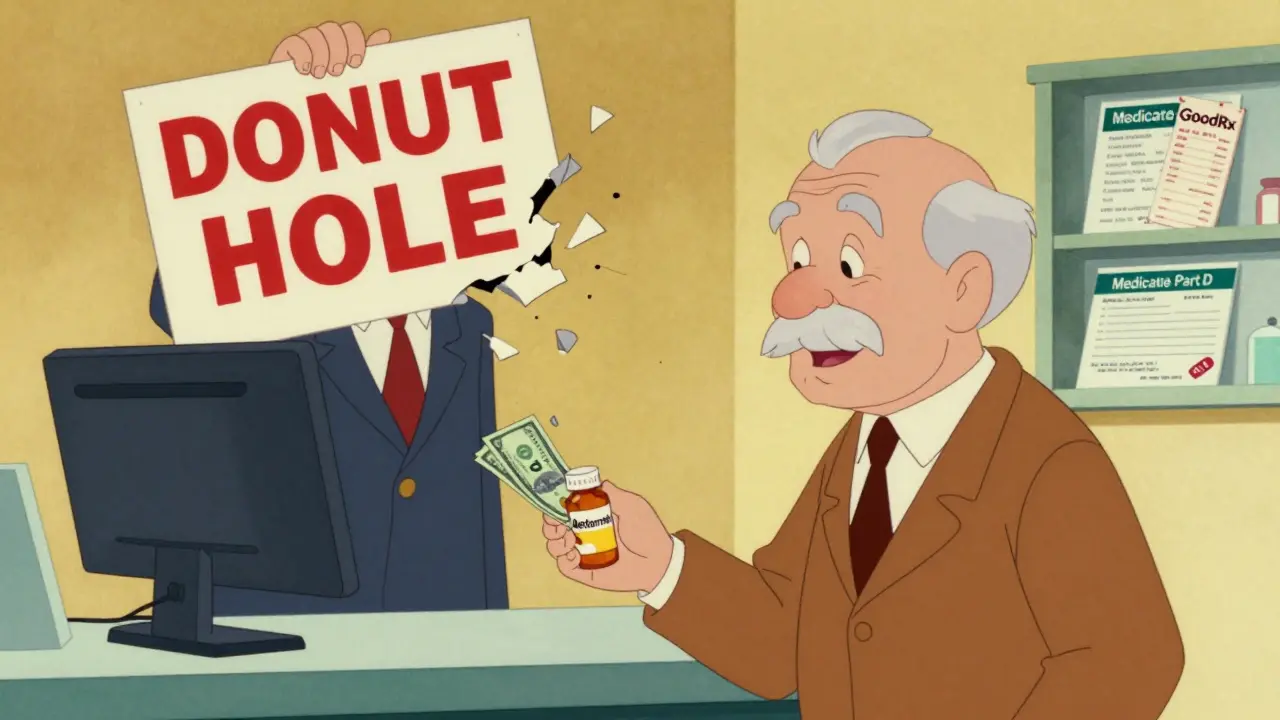 Senior pays  cash for generic medication as PBM profits crumble behind.